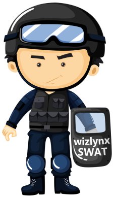 cyber security incident response team - wlx SWAT